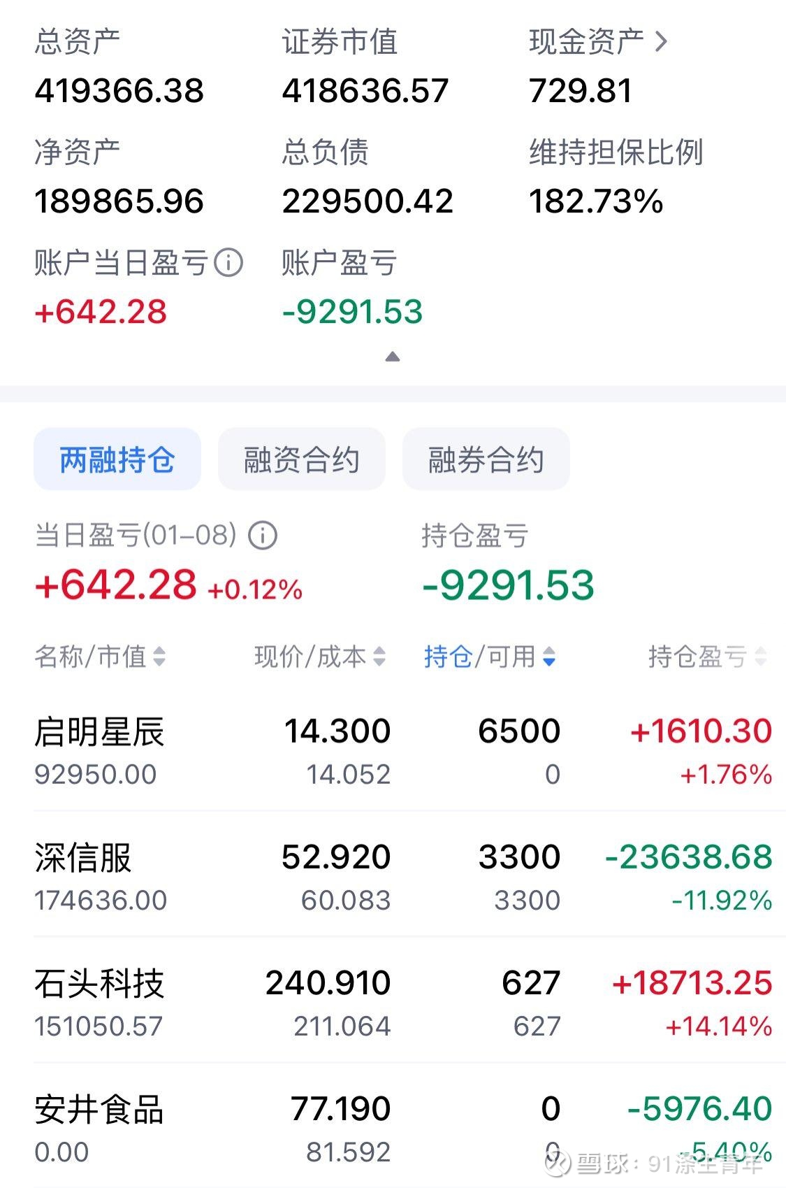 卓胜微：2025年净利润亏损2.68亿元 同比转亏