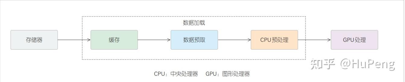 泛微网络获得发明专利授权：“政策数据处理方法、装置、计算机设备及存储介质”