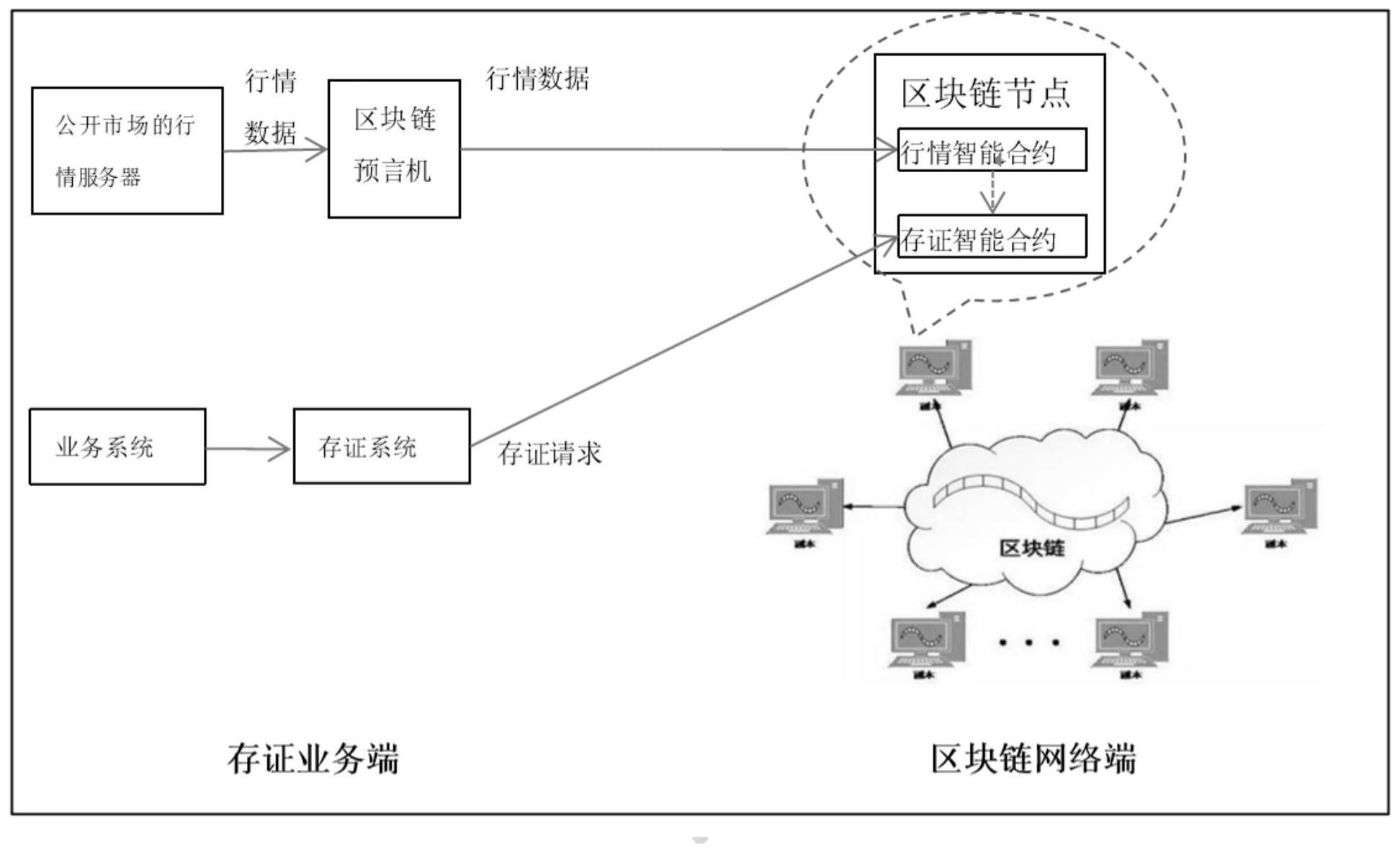 泛微网络获得发明专利授权：“政策数据处理方法、装置、计算机设备及存储介质”
