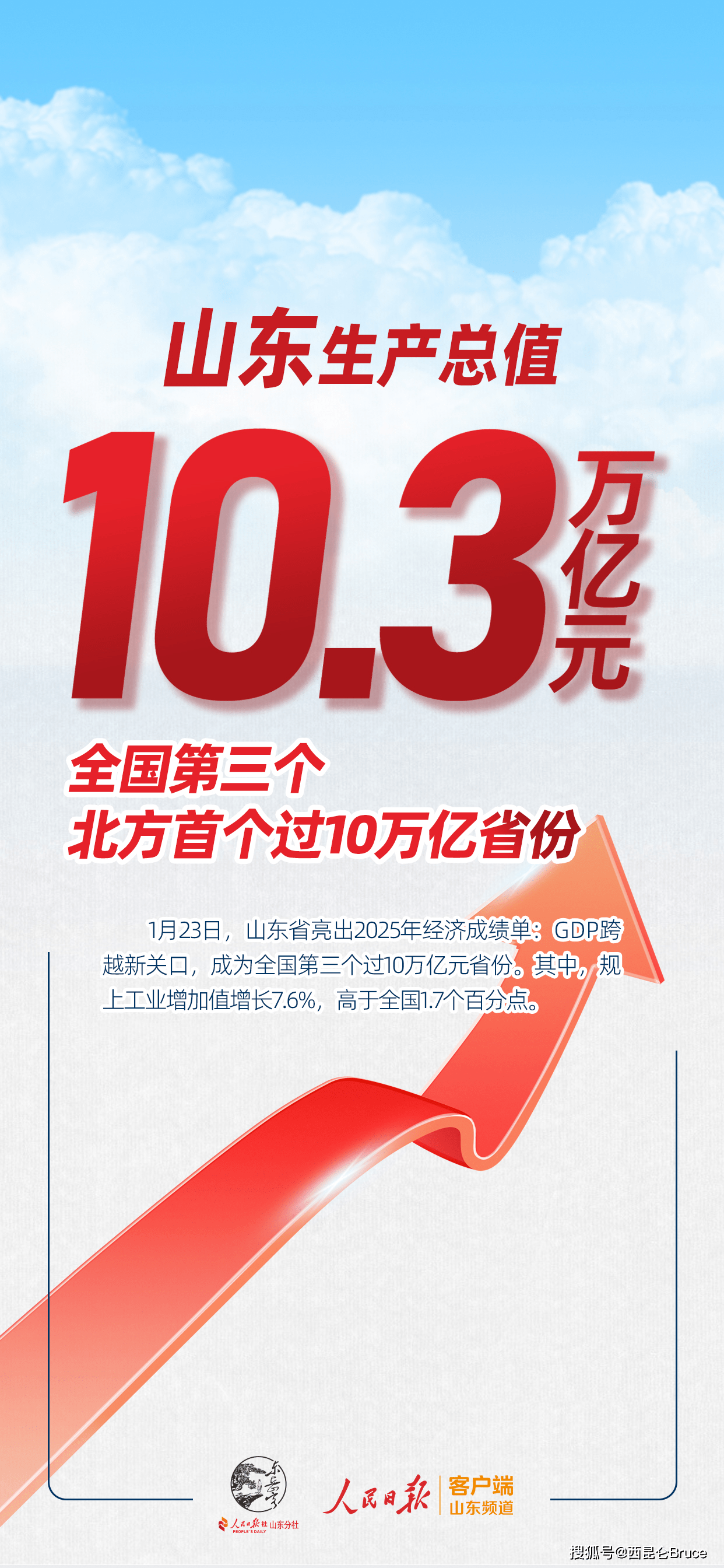 郑栅洁：预计今年GDP增量超过6万亿元