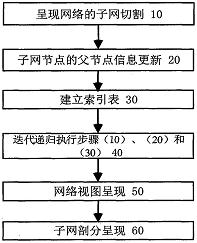 信安世纪获得发明专利授权：“环签名方法、系统、电子设备及存储介质”