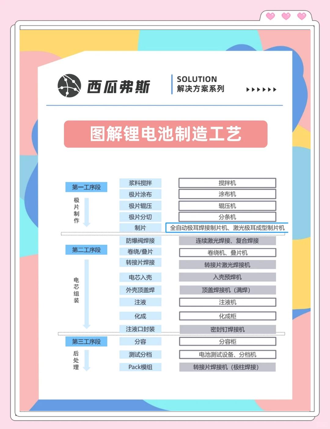 宁德时代获得发明专利授权：“电池系统放电控制方法、电池系统、用电装置和电池管理系统”