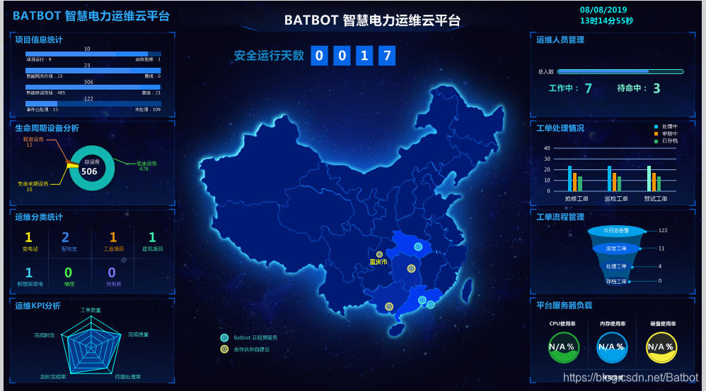 中控技术获得发明专利授权：“一种远程运维方法”