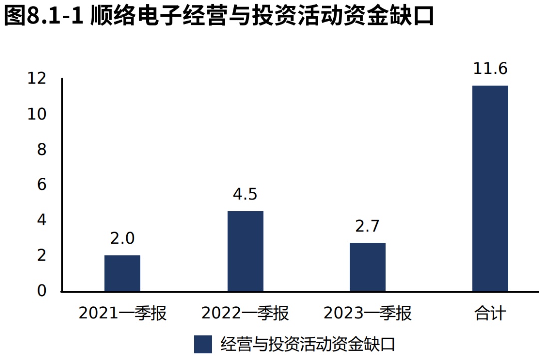 被动元件涨价潮，顺络电子获密集调研