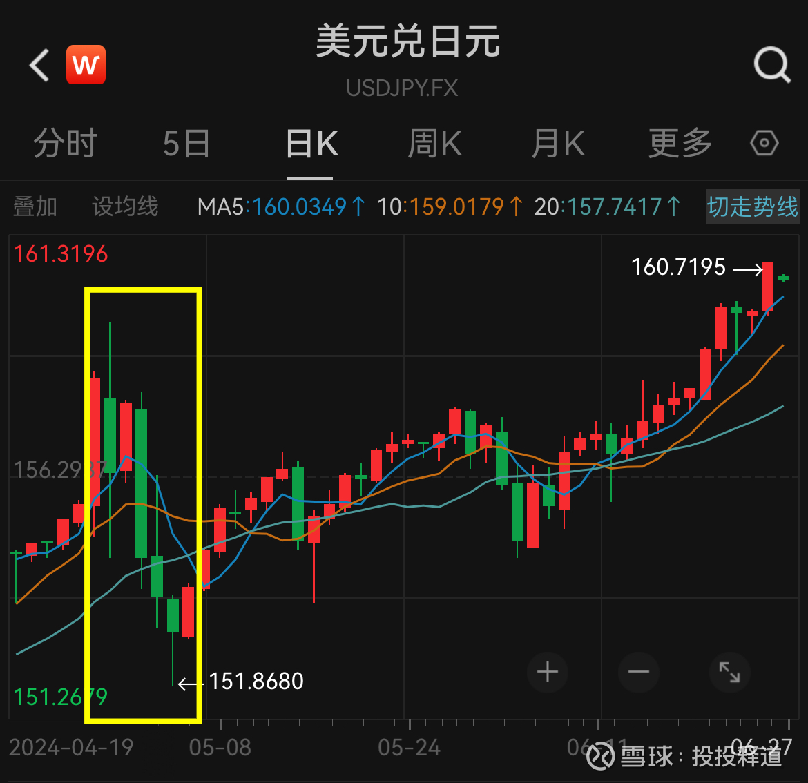 日本40年期国债收益率上升11个基点至3.705%