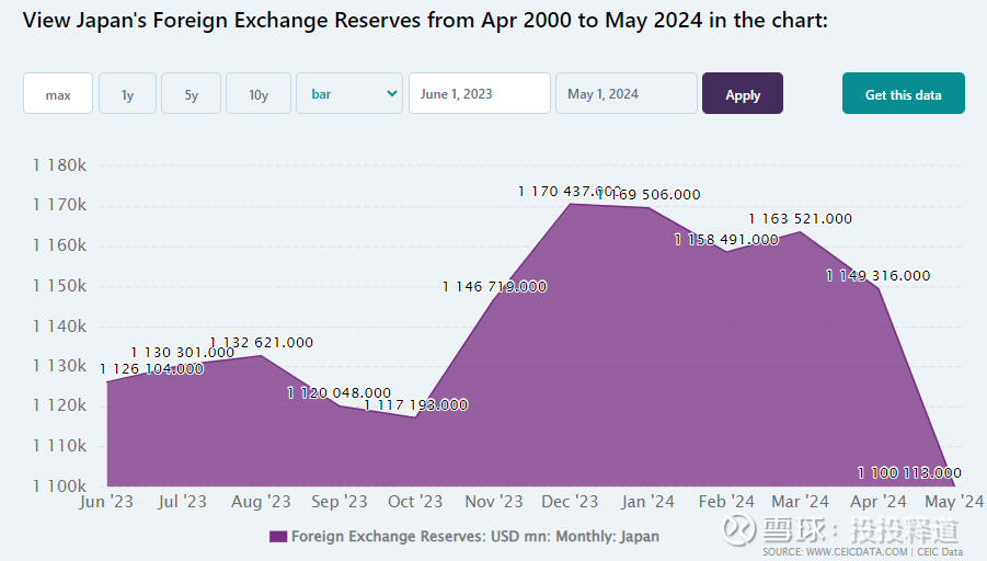 日本40年期国债收益率上升11个基点至3.705%