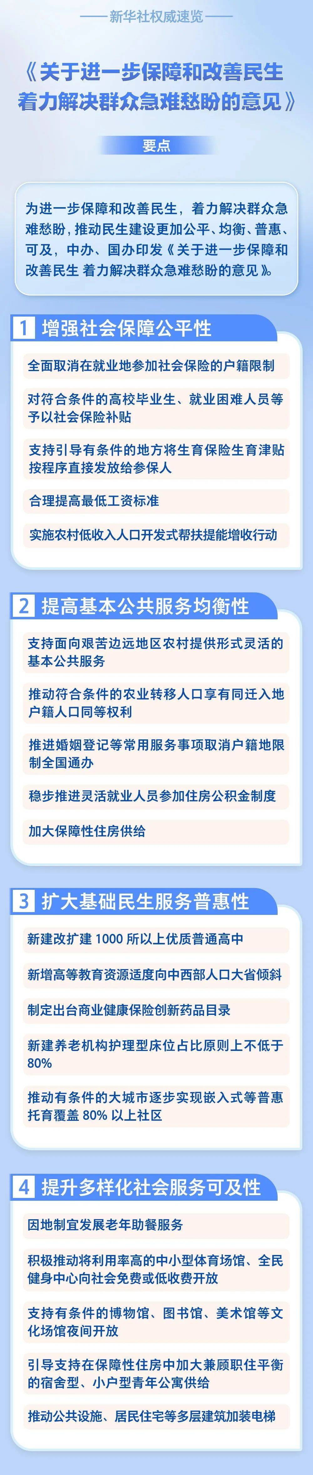 加强民生保障 今年将制定托育服务法等法律