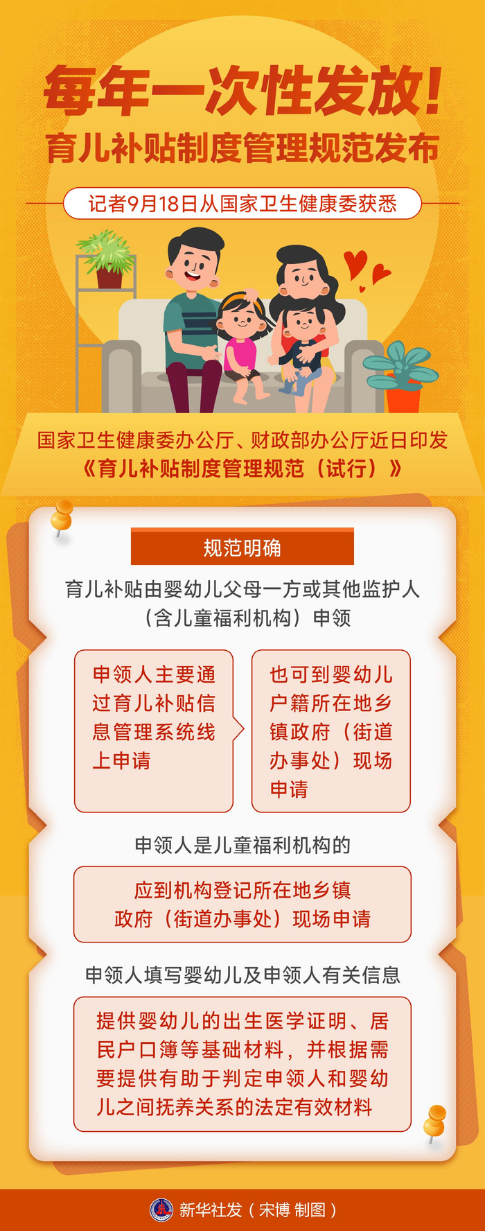 加强民生保障 今年将制定托育服务法等法律