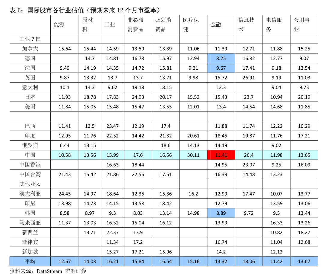 海天股份：关于新增募集资金专户并签订监管协议的公告