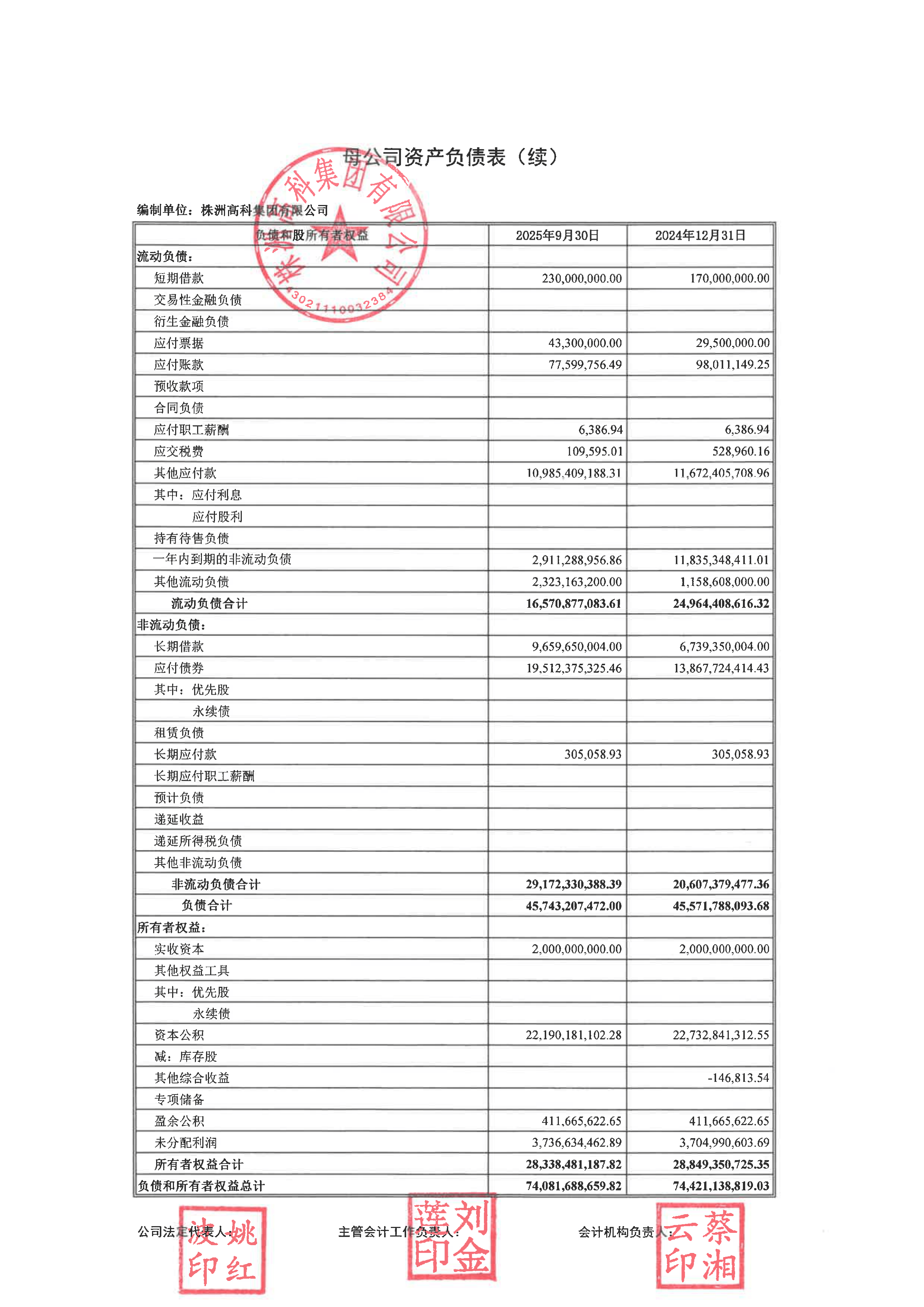 山东药玻（600529）2025年年报简析：净利润同比下降26.87%，公司应收账款体量较大