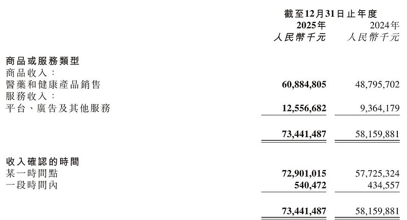 盛邦安全：全资子公司收到政府补助272.16万元 占最近一个会计年度净利的65.18%