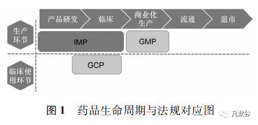 科伦药业：子公司SKB575新药临床试验申请获批