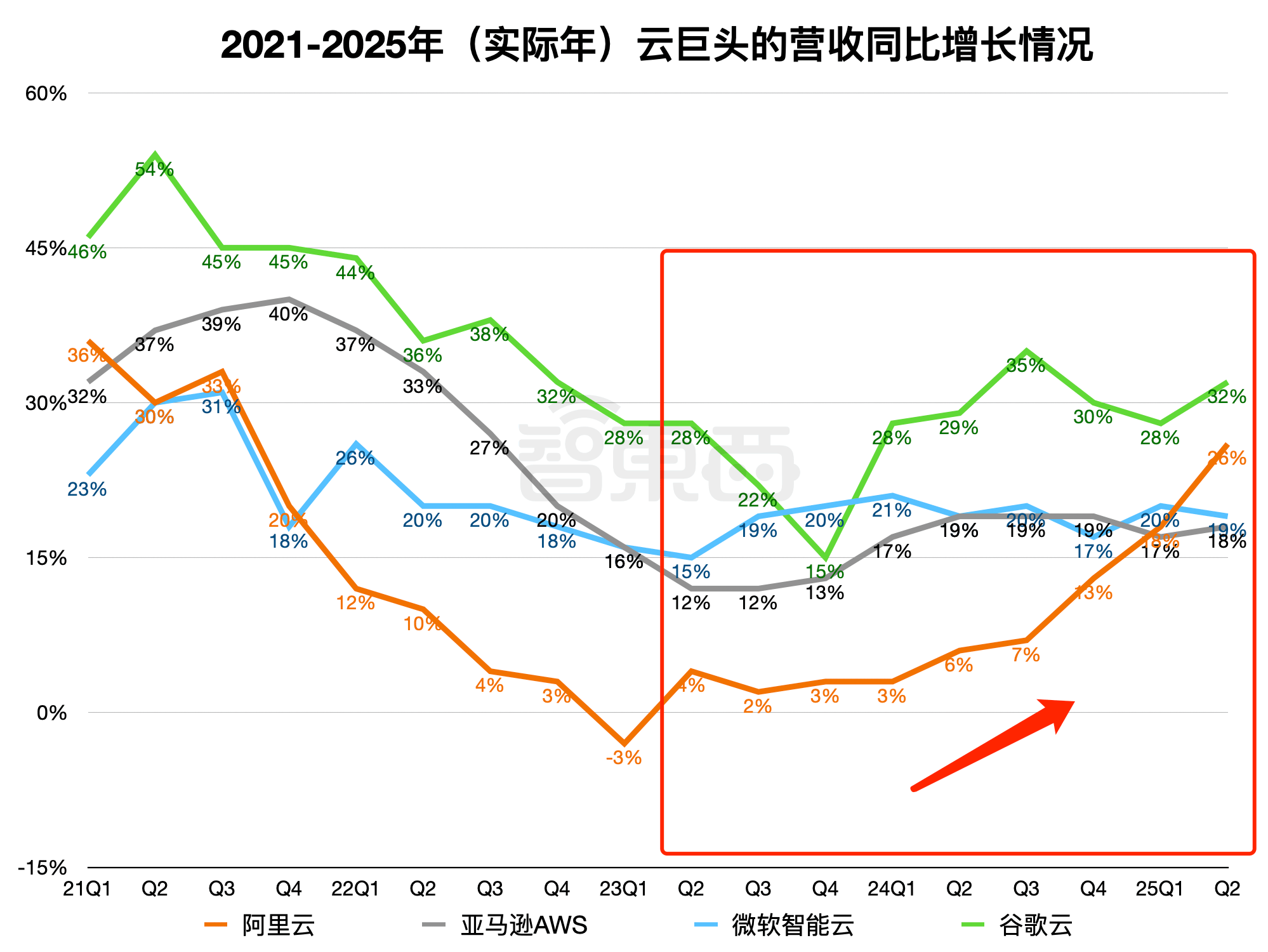 【财经分析】海外“滞胀”预期快速升温 国内债市迎“双线逻辑”博弈