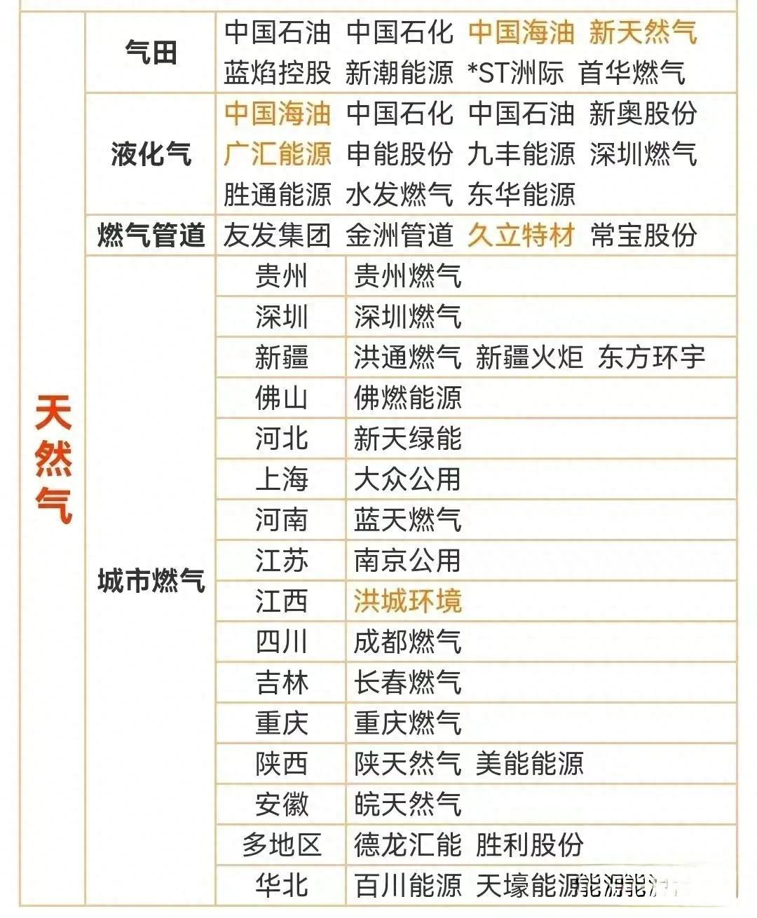 比亚迪公布国际专利申请：“流道结构、热管理模块、热管理系统以及车辆”