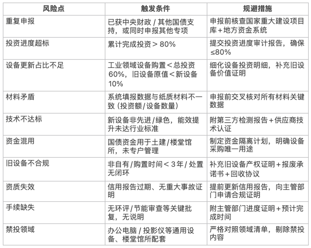 又“秒光”！今年首批储蓄国债发行，5年期品种更抢手