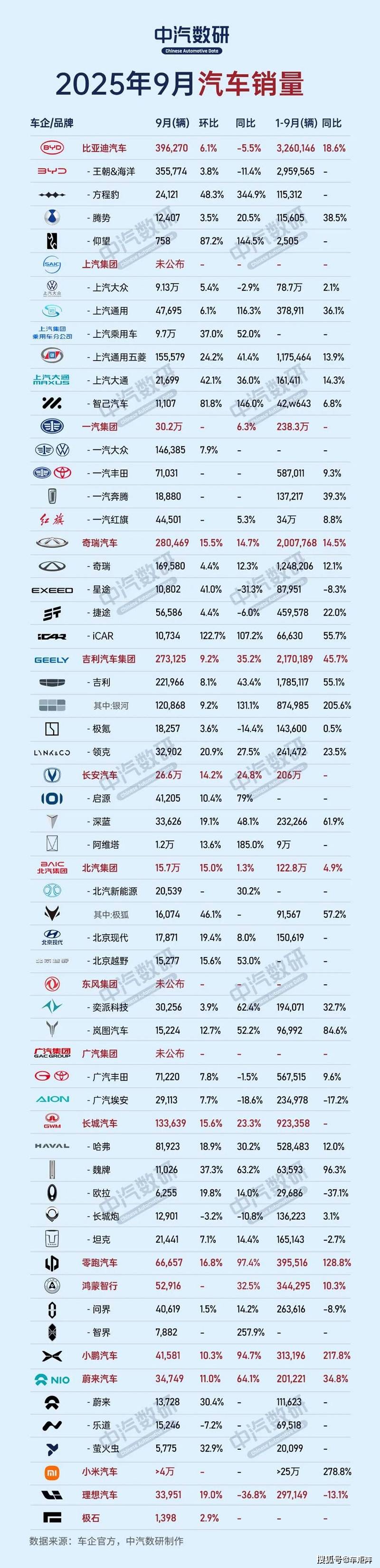 48家公司公布年报 9家业绩增幅翻倍