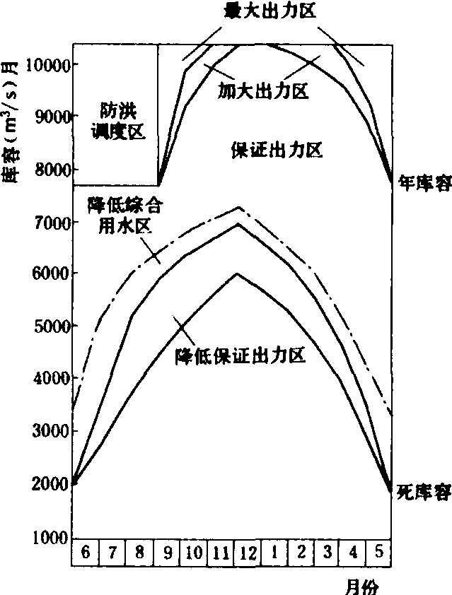 锐捷网络获得发明专利授权：“一种基于可编程交换芯片的流量调度方法及流量调度装置”