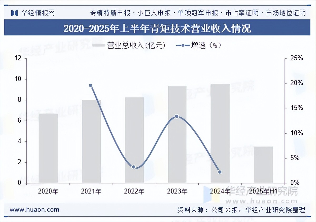 工业富联2025年营收超9000亿 净利增长超五成