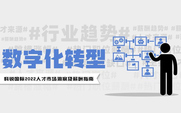 科锐国际发布薪酬指南报告 具身智能算法工程师年薪或达200万元