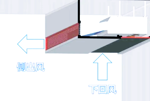 海尔智家获得实用新型专利授权：“风管式空调器”