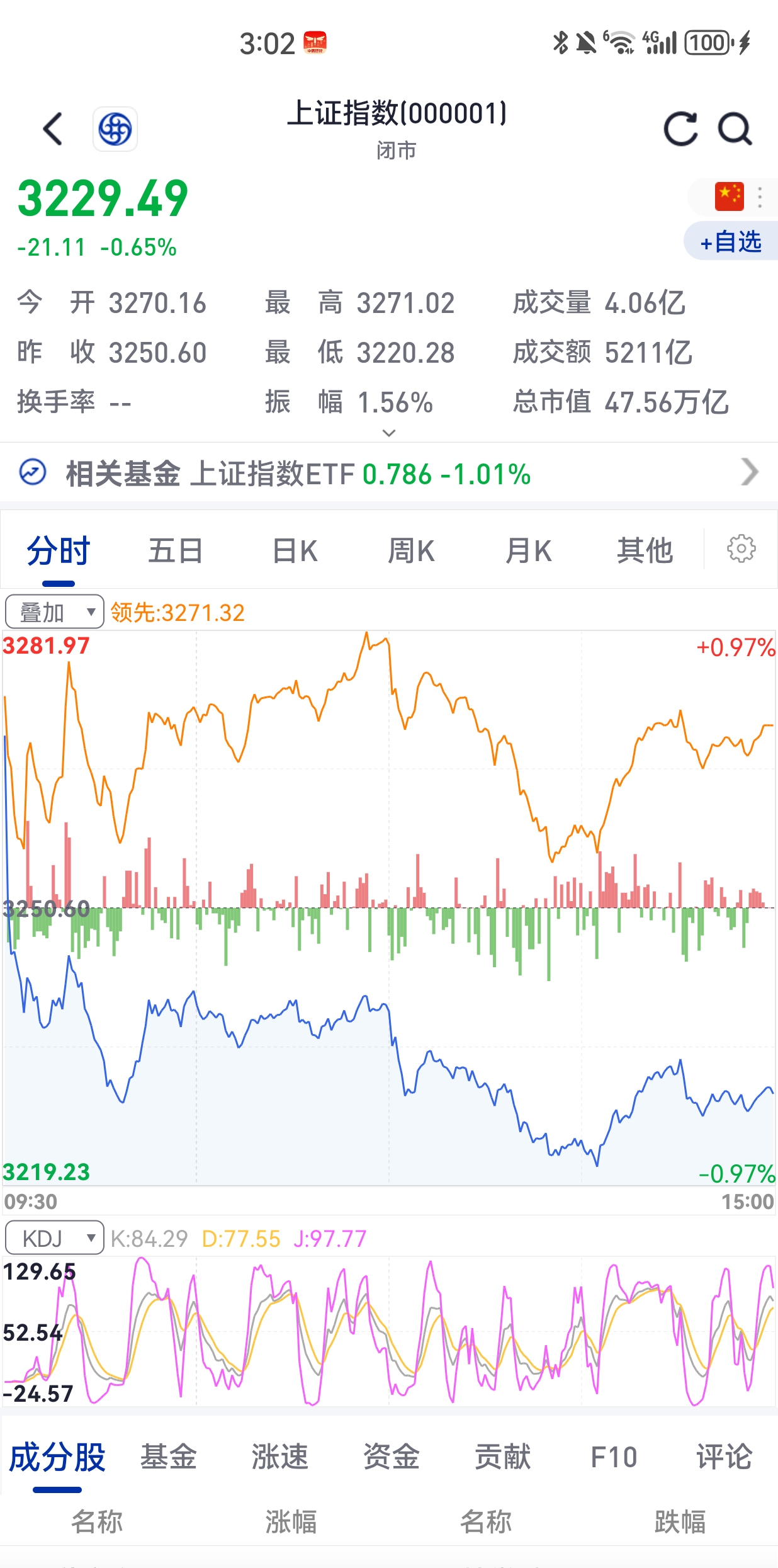 宏观与估值共振，恒生科技指数ETF（513180）持续净流入