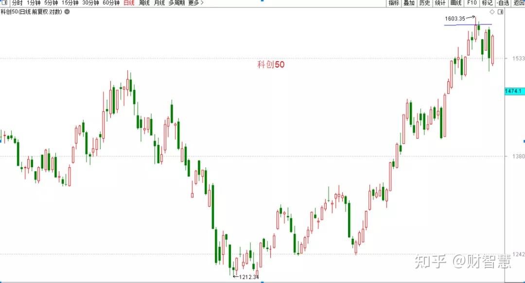 电力设备行业今日涨2.43%，主力资金净流入31.56亿元
