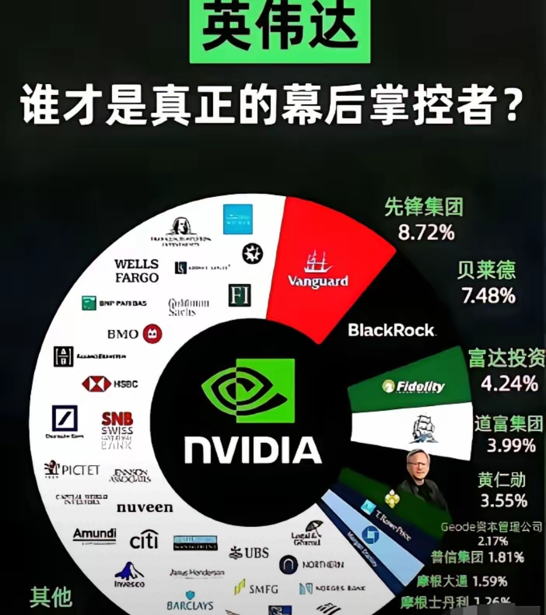 晨曦航空：截止2026年3月10日公司股东户数约57000