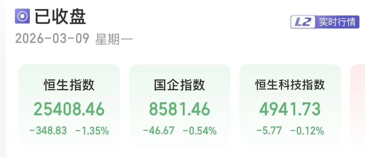 南向资金今日净买入34.48亿港元