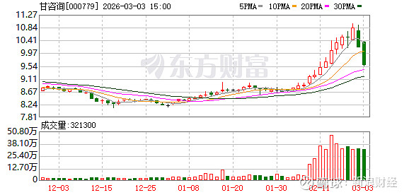 新宁物流：截至2026年3月10日，公司股东人数为21,543