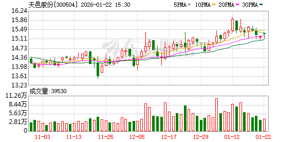 新宁物流：截至2026年3月10日，公司股东人数为21,543