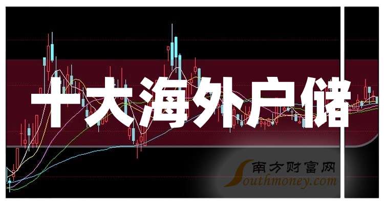 德业股份股价创历史新高