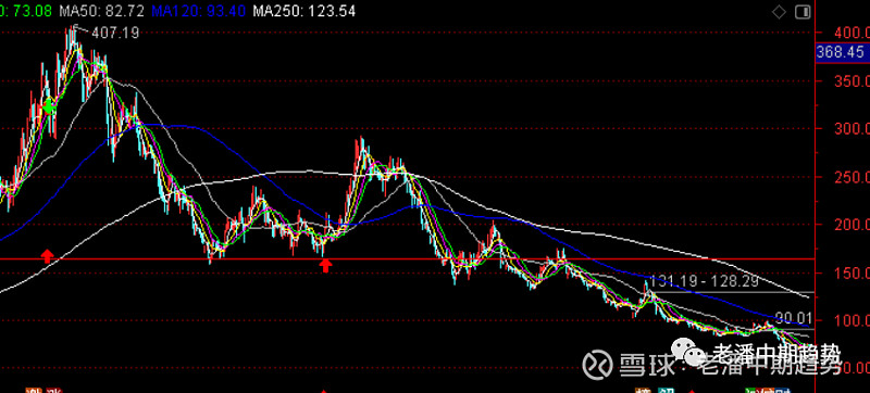 德业股份股价创历史新高