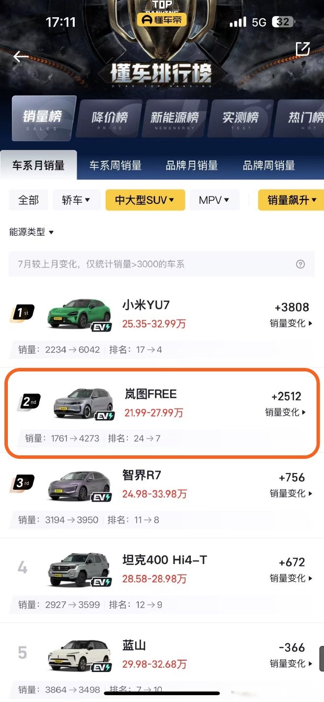 乘联分会：2月新能源车在国内总体乘用车的零售渗透率44.9% 同比下降4%