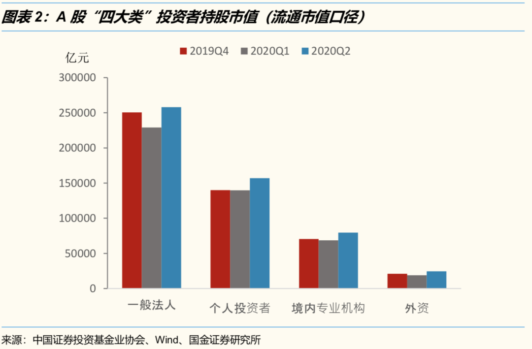 81只A股筹码大换手（3月12日）