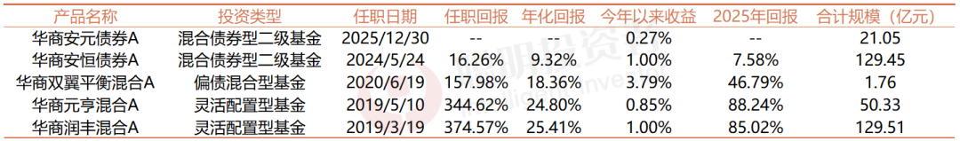 派能科技成交额创2023年4月27日以来新高