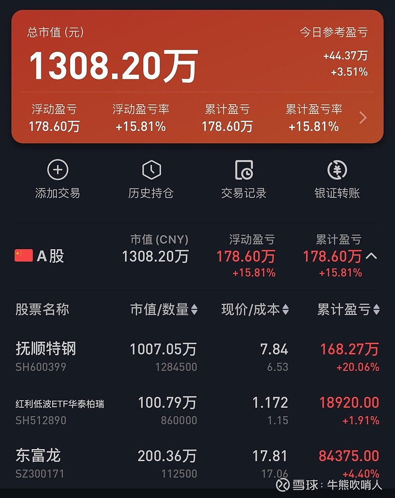 包钢股份大宗交易成交44.22万股 成交额130.45万元