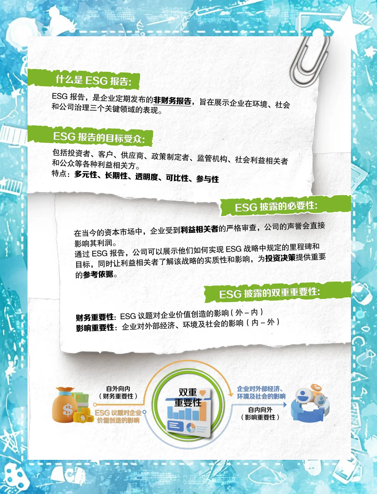 【ESG动态】海翔药业（002099.SZ）获华证指数ESG最新评级BB，行业排名第97