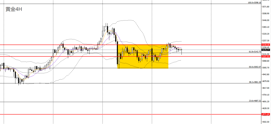 IEA批准释放4亿桶原油储备