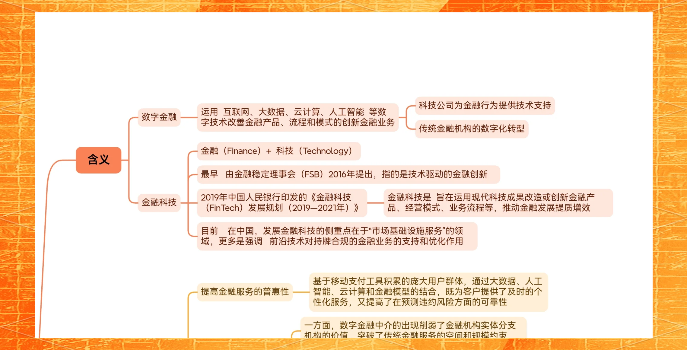 科技金融“贷”动新质生产力