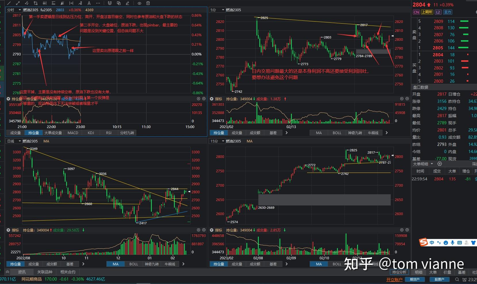 菜粕、燃油夜盘收盘涨超3%