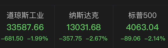 威领股份成交额创2022年2月24日以来新高