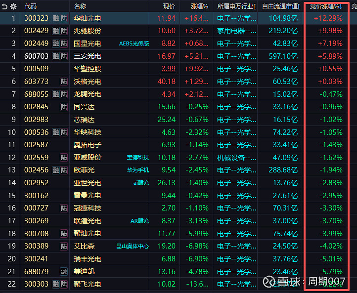 政策催化电网板块机会，资金抢筹布局，电网ETF（561380）近20日资金净流入近40亿元