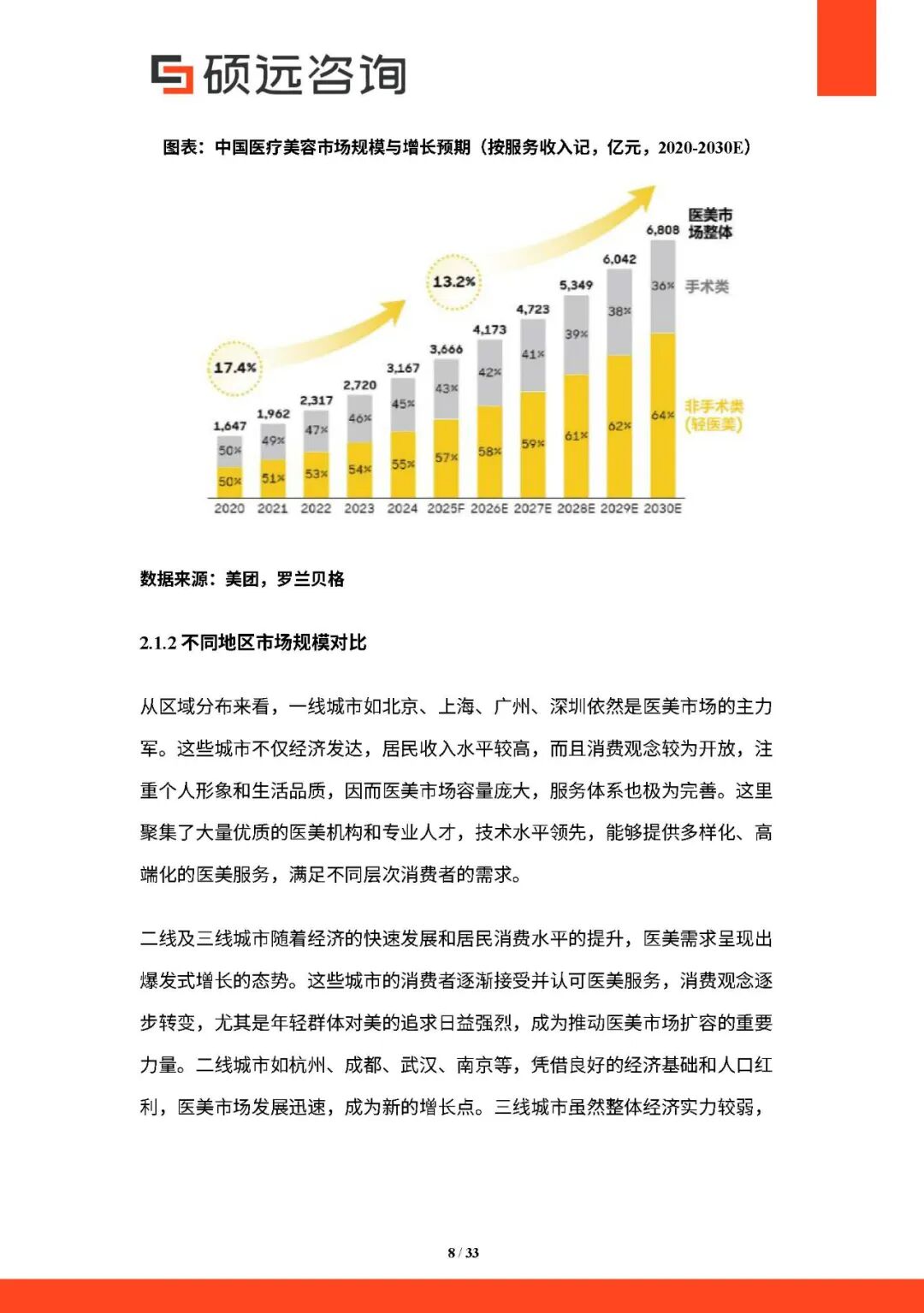 机构：2026年将是消费行业景气拐点确立的关键之年