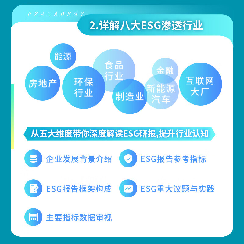 【ESG动态】福龙马(603686.SH)获华证指数ESG最新评级BBB,行业排名第21