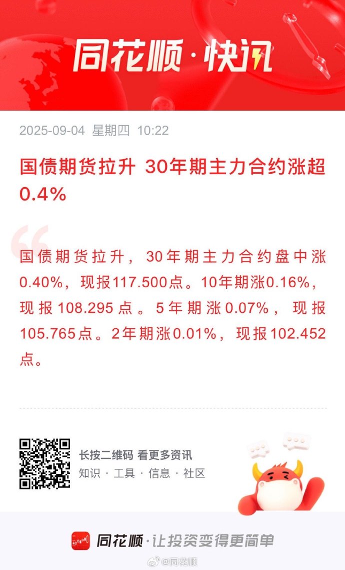 法国10年期国债收益率涨4.3个基点，报3.670%
