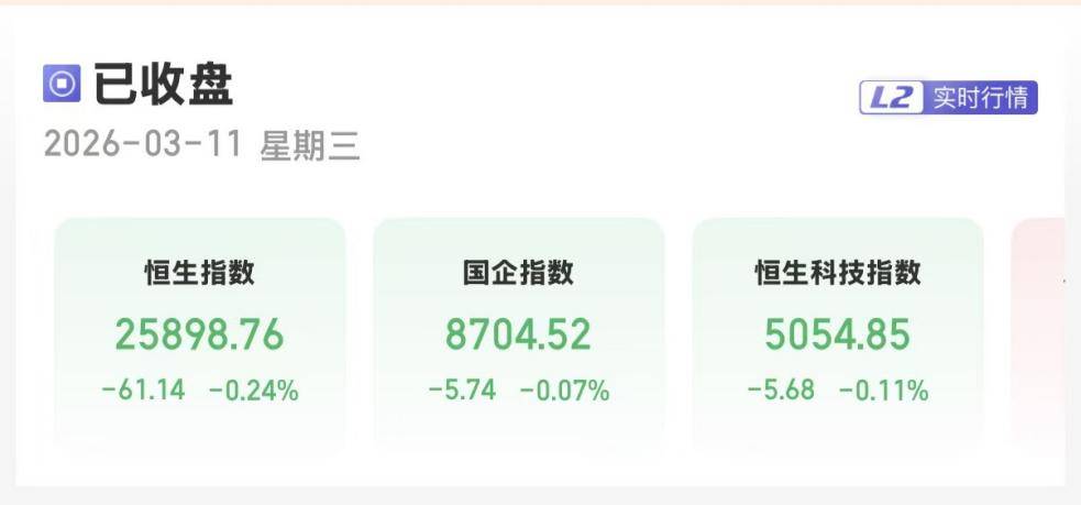 南向资金今日净买入184.48亿港元