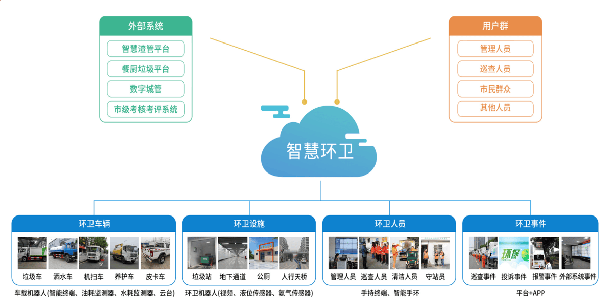 河内推出技术交易平台和数字化转型市场