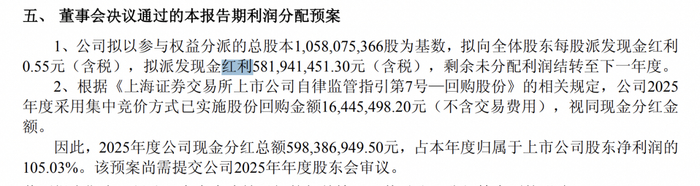 天味食品：拟以1600万元―3200万元回购公司股份