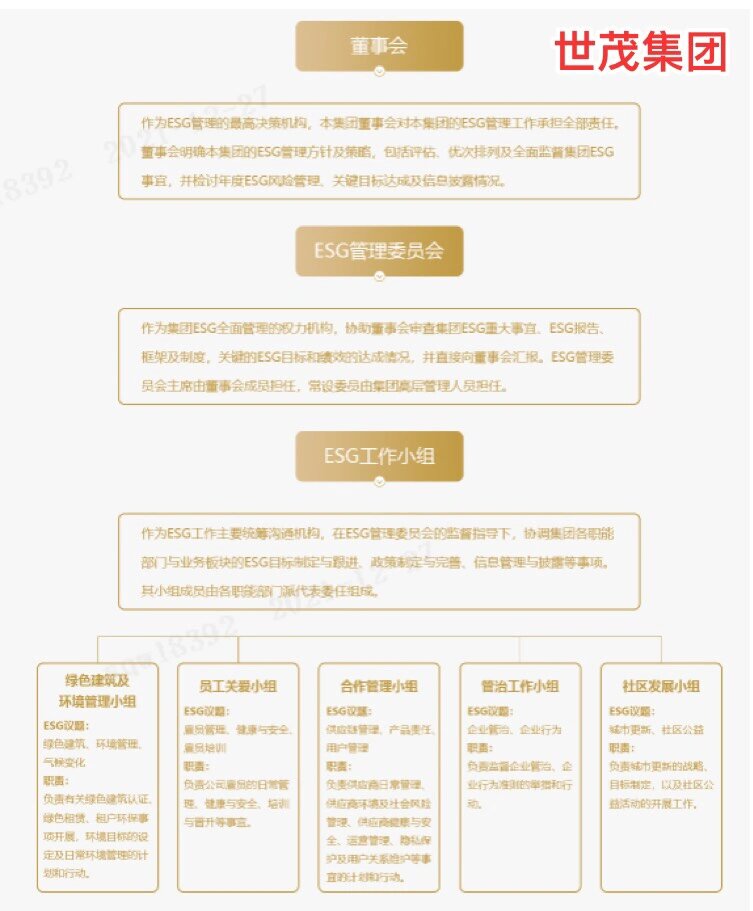 【ESG动态】*ST太和（605081.SH）获华证指数ESG最新评级C，行业排名第144