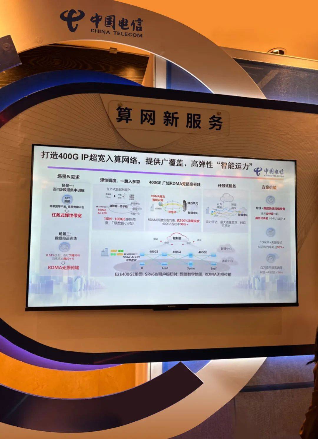 国产原生RDMA网络scaleFabric发布 填补大规模智算互联空白